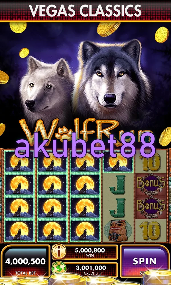 akubet88 APK
