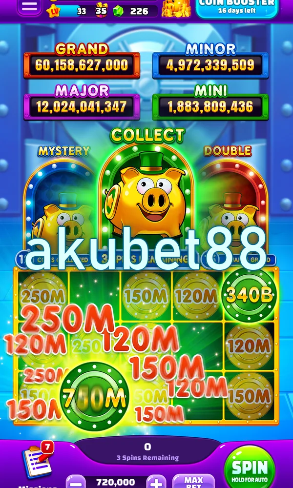 akubet88 Masuk